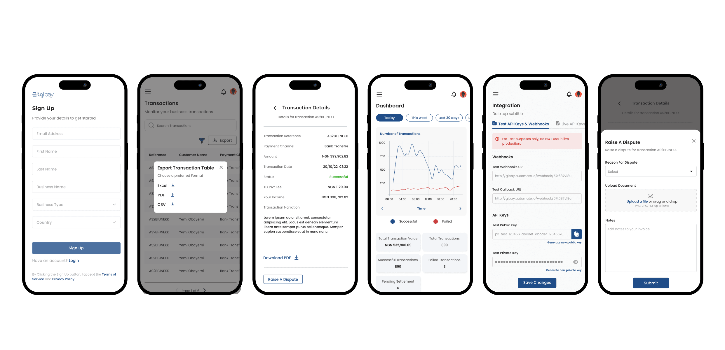 hi fi prototype